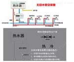 WL-HCS贵阳遵义县管路热水循环泵批发及设计安装